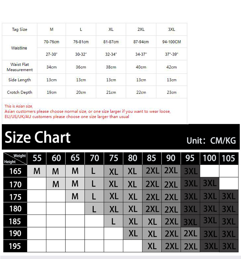 Мужские спортивные боксеры из  – обзор и цена Boxer Shorts Modal